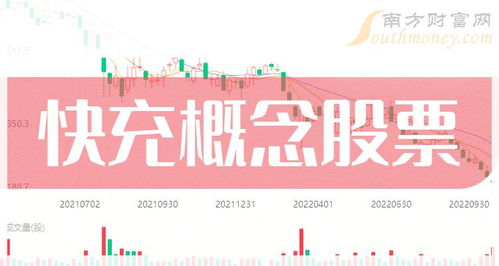 创业板快充概念上市公司股票一览,代码查询